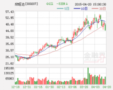 欣旺達牽手奇瑞汽車子公司設(shè)立新能源合資公司
