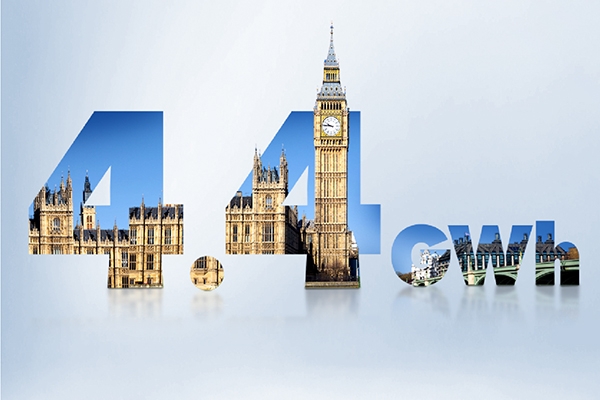 4.4GWh！陽光電源與英國達成歐洲最大儲能合作協議