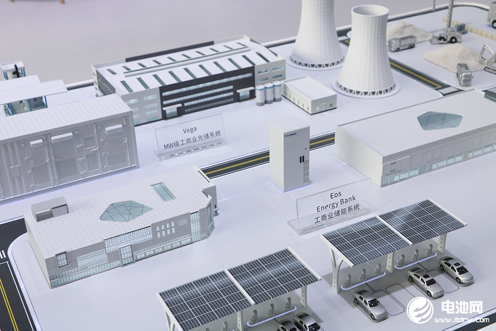 政策速讀丨2024年新能源領(lǐng)域重要政策梳理