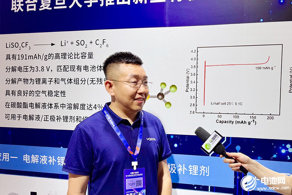 補鋰技術重構競爭格局 永太新能源垂直整合優勢凸顯