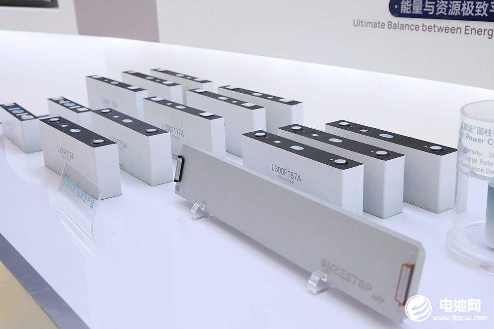 1-5月全球動(dòng)力電池裝車量TOP10：中企僅一家市場(chǎng)份額下降