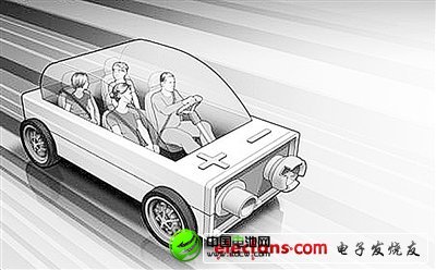 電動(dòng)車鋰電池