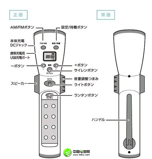 日本超牛手電筒 可收地震預警可當蓄電池
