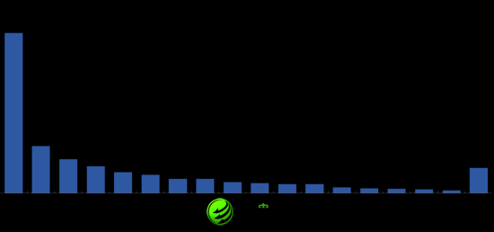 83.3%被訪者認(rèn)為電動車能提自主品牌競爭力