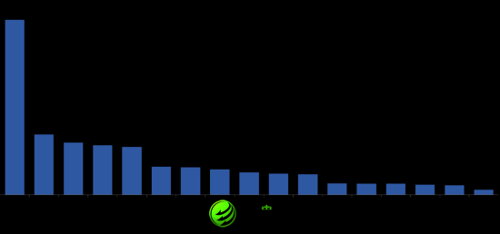 83.3%被訪者認(rèn)為電動車能提自主品牌競爭力