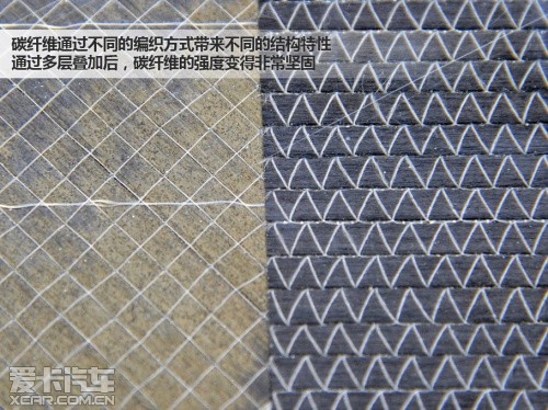 寶馬i3電動車技術解析