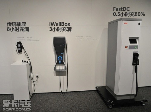 寶馬i3電動車技術解析