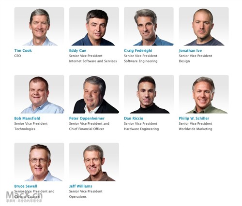 蘋果公司股價不穩定！高管拋售套現忙 