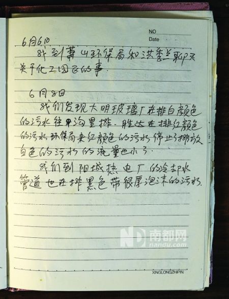 韋東英2005年的“環保日記”。南都記者 孫俊彬 攝