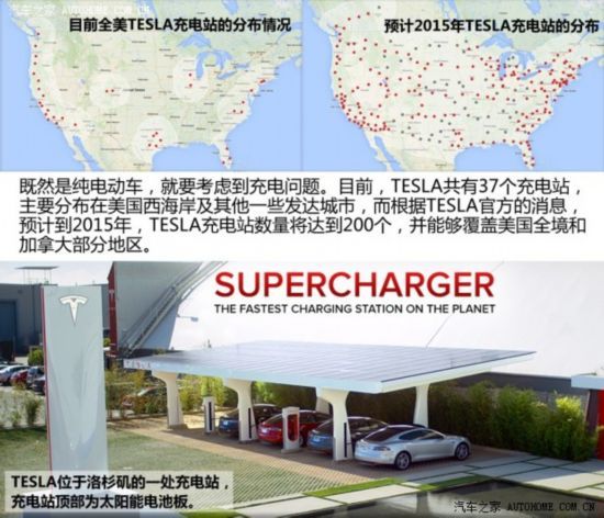 7座SUV的未來 獨家實拍TESLA Model X