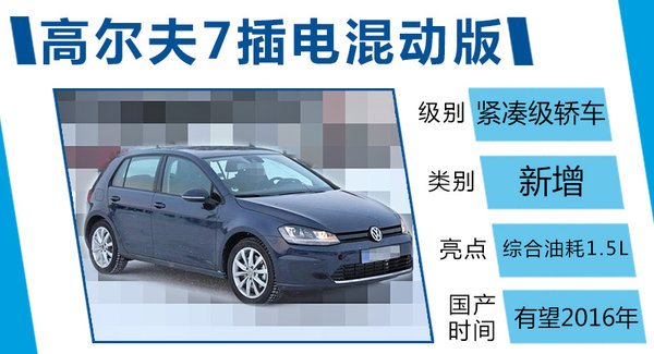 高爾夫插電混動(dòng)將國產(chǎn) 有望配套三星電池