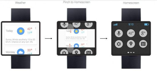 谷歌：由LG代工 智能手表或將于今年6月發(fā)布