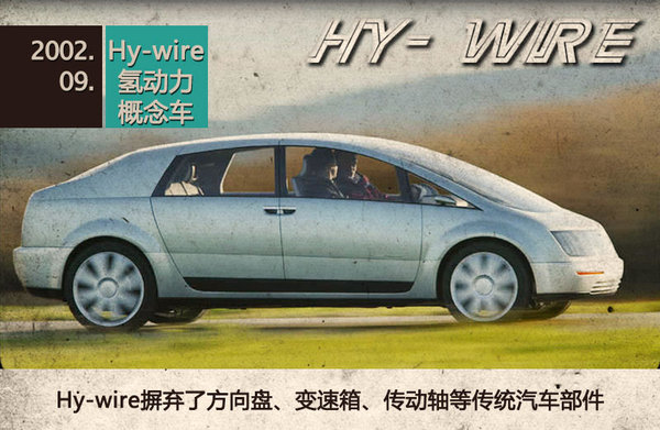 李安定：汽車新能源產業的“路線圖”