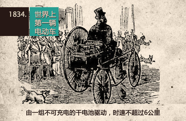 輪上春秋：中國電動車產(chǎn)業(yè)的“大躍進(jìn)”