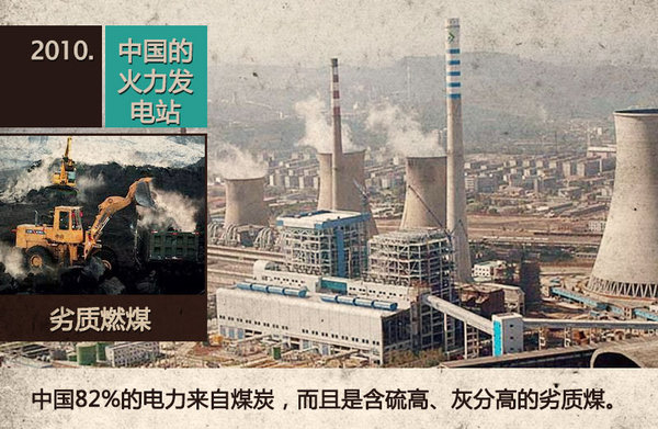 輪上春秋：中國電動車產業的“大躍進”