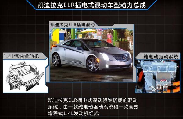 通用：斥資27億生產的混合動力高端車將入華