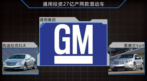 通用：斥資27億生產(chǎn)的混合動(dòng)力高端車將入華
