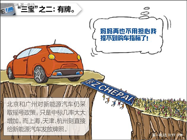 低價純電動汽車：“省錢”能讓我們省心嗎？