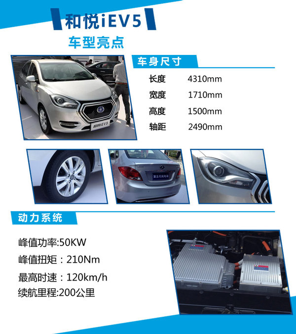 江淮研發新電動車平臺 首款車型年底上市