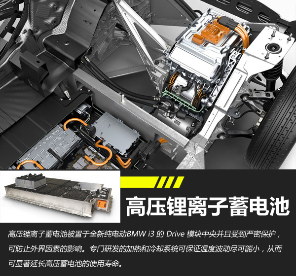 寶馬i3首推兩款車型 采用三星合資電池