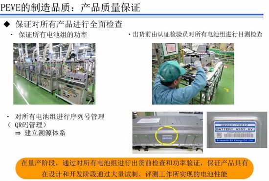 環保在于細節 豐田油電混合動力發現之旅