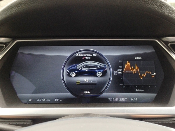 特斯拉：遭遇電量危機有什么解決方案？