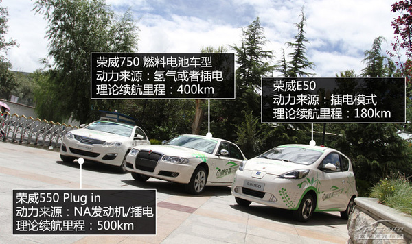 0油耗0污染 體驗榮威750燃料電池車型