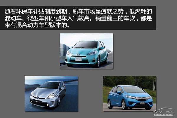 混動車銷量好 日本新能源車發展現狀