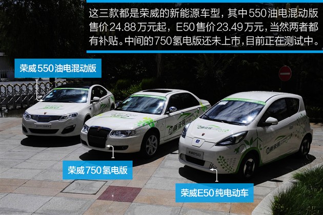 上汽：實拍榮威750氫燃料電池車 真正零排放