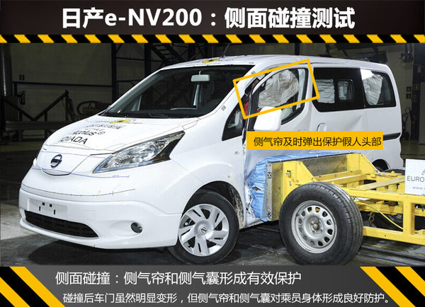 電動版日產NV200安全解析 整體防護待提升