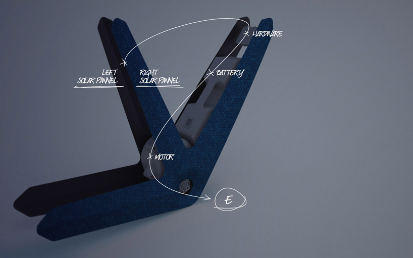 leaos太陽能電動自行車 依靠插電充電電池來驅動