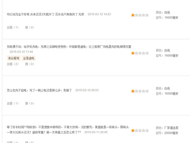 3.15該打誰的假?市售充電寶真假難辨