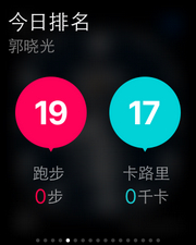 蘋果applewatch評測蘋果手表評測體驗
