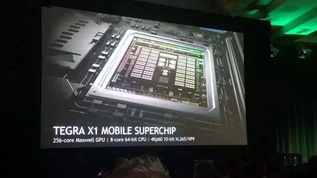 英偉達、高通、黑莓正“密謀”顛覆汽車產業