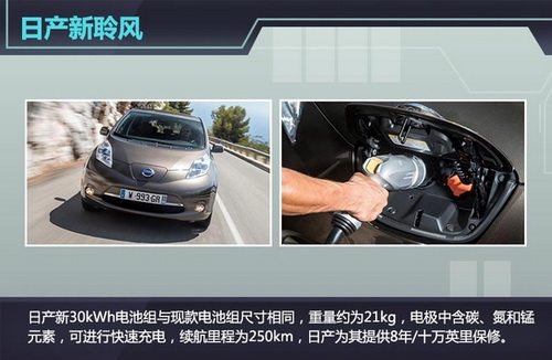 日產(chǎn)新聆風換搭大容量電池組