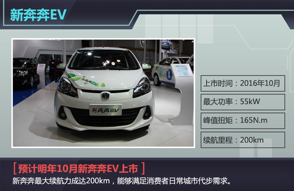 長安新能源或分網(wǎng)銷售 明年將推5款新車