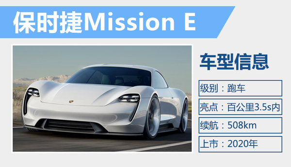 豪華品牌將推電動(dòng)車電池續(xù)航超500公里