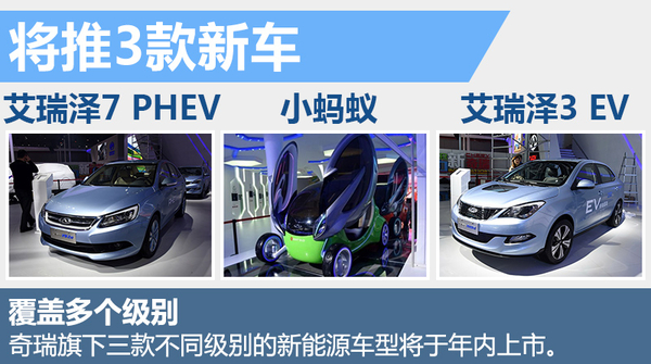 奇瑞汽車今年將推3款新能源車 銷量目標3.3萬