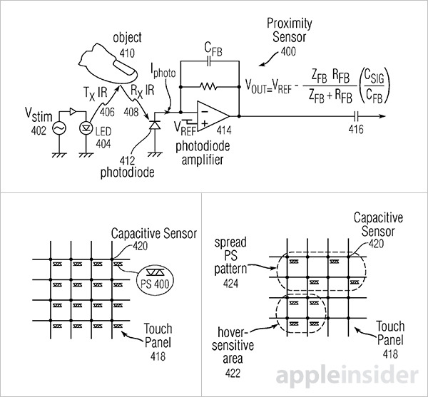 3D Touch后  蘋(píng)果還想帶給iPhone新的操控方式？