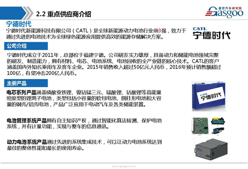 新能源動力電池產業鏈