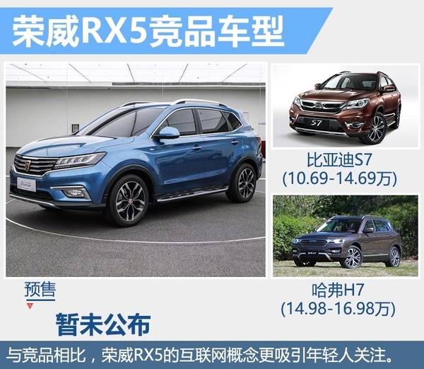 榮威“互聯(lián)網(wǎng)”SUV今日公開(kāi)預(yù)售 搭10寸大屏