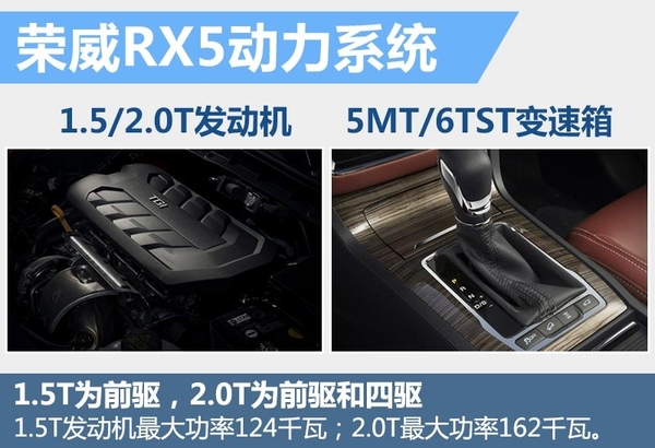 榮威“互聯(lián)網(wǎng)”SUV今日公開(kāi)預(yù)售 搭10寸大屏