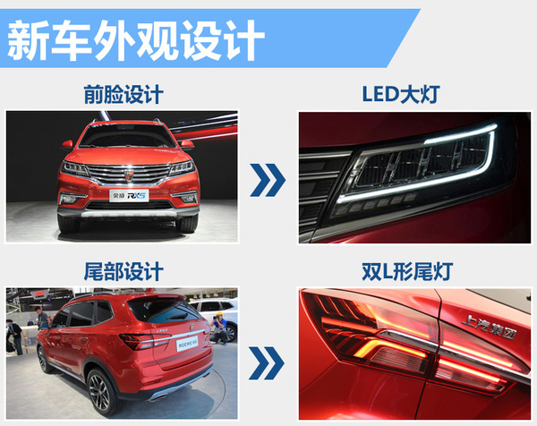 榮威“互聯網”SUV今日公開預售 搭10寸大屏