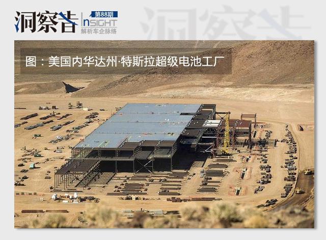 洞察者：汽車圈又多了一對新跨界CP 這次是北汽&松下！