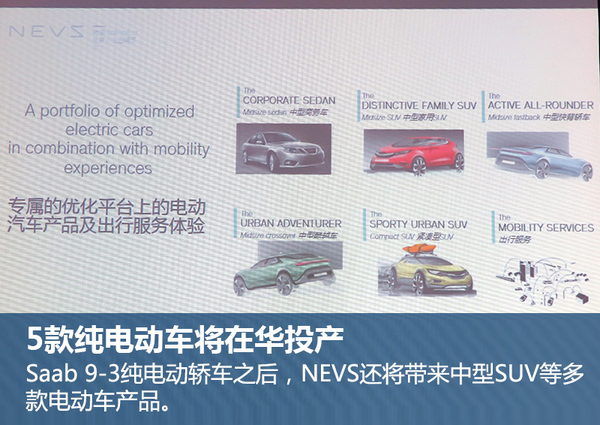 “薩博”電動版車型曝光 續航超300公里