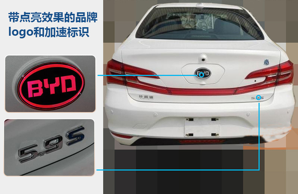 井噴的新能源市場(chǎng) 下半年20款新車將入市