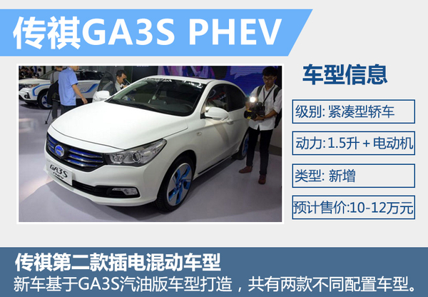 井噴的新能源市場(chǎng) 下半年20款新車將入市