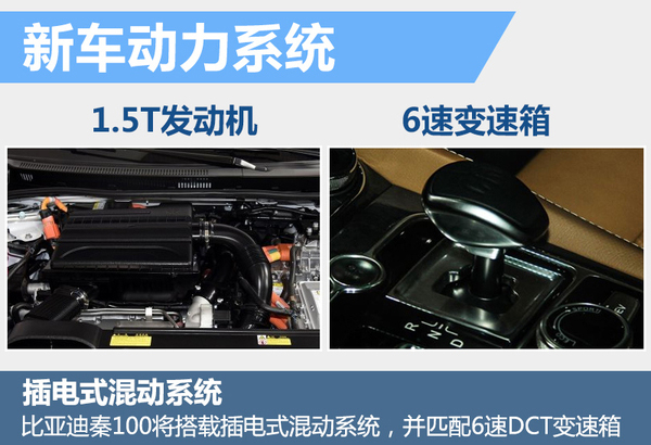 井噴的新能源市場(chǎng) 下半年20款新車將入市