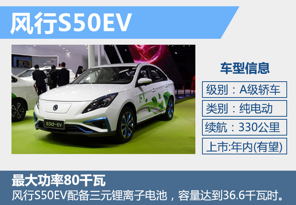井噴的新能源市場 下半年20款新車將入市