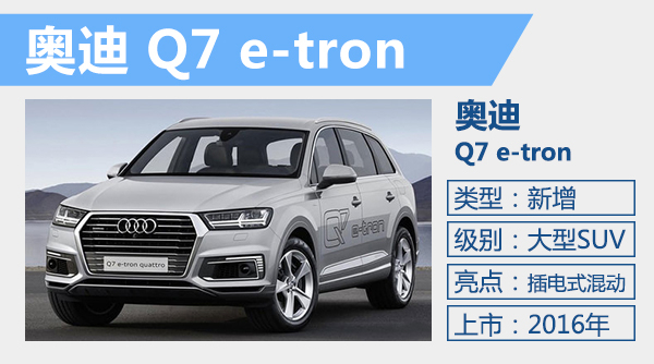 井噴的新能源市場 下半年20款新車將入市
